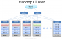 kj:arch_hadoop2.png
